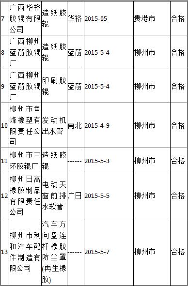 必威精装下载app
网