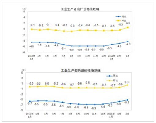 必威精装下载app
网