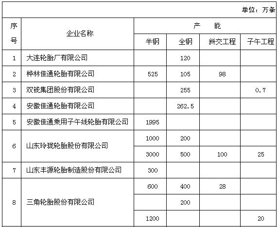 必威精装下载app
网