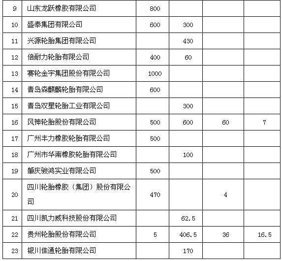 必威精装下载app
网