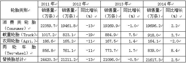 必威精装下载app
网