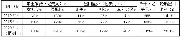 必威精装下载app
网