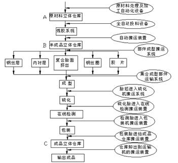 必威精装下载app
网