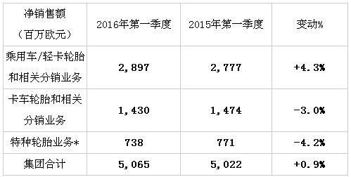 必威精装下载app
网