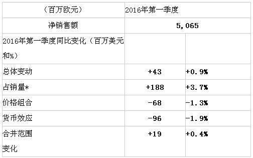 必威精装下载app
网