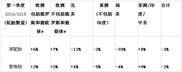 必威精装下载app
网