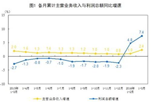 必威精装下载app
网