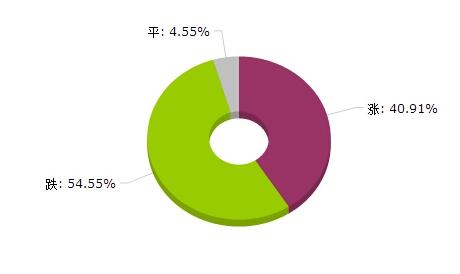 必威精装下载app
网