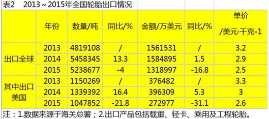 必威精装下载app
网