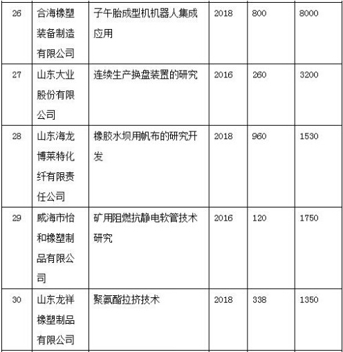 必威精装下载app
网