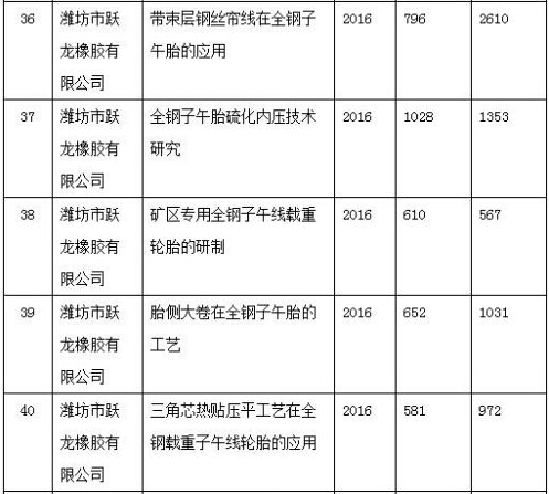 必威精装下载app
网