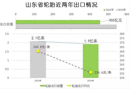 必威精装下载app
网