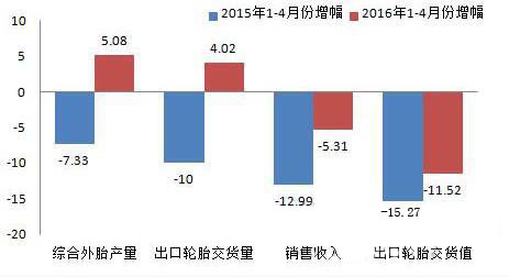 必威精装下载app
网