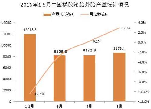 必威精装下载app
网