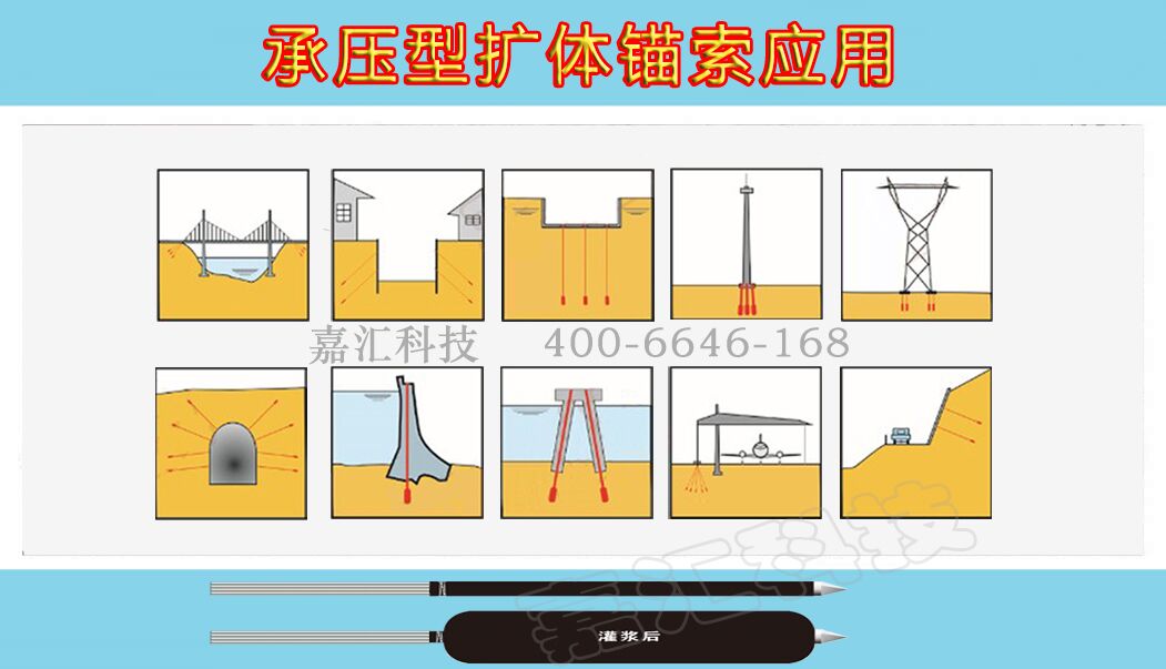 承压型扩体锚索施工抗浮锚索嘉汇专利厂家