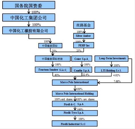 必威精装下载app
网