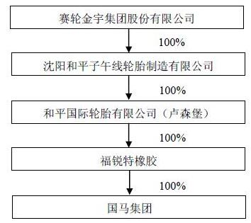 必威精装下载app
网