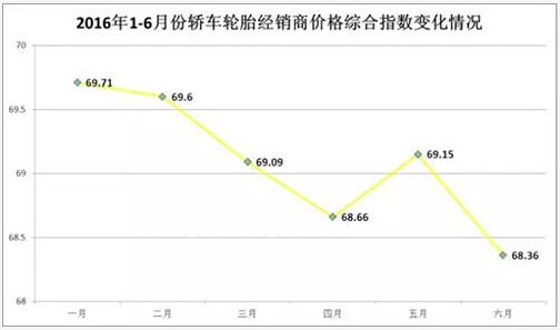 必威精装下载app
网