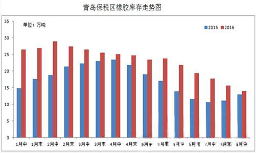 必威精装下载app
网