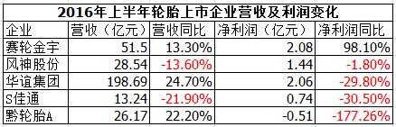 必威精装下载app
网