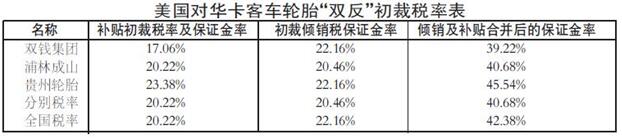 必威精装下载app
网