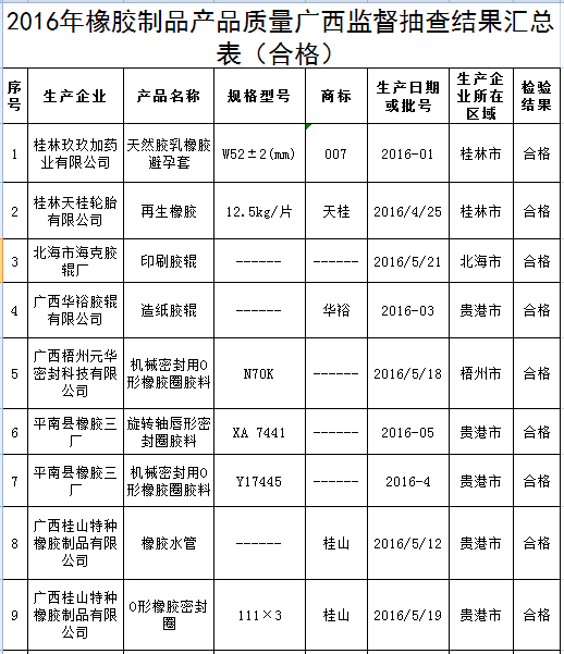 必威精装下载app
网