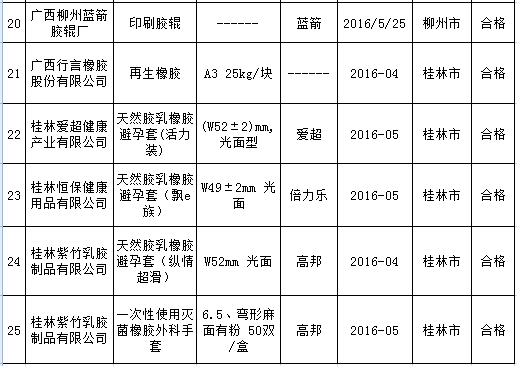 必威精装下载app
网