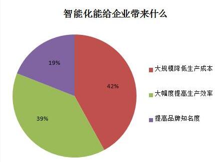 必威精装下载app
网