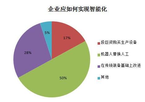 必威精装下载app
网