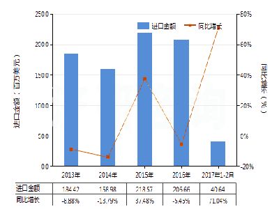 必威精装下载app
网