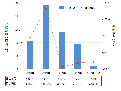 必威精装下载app
网