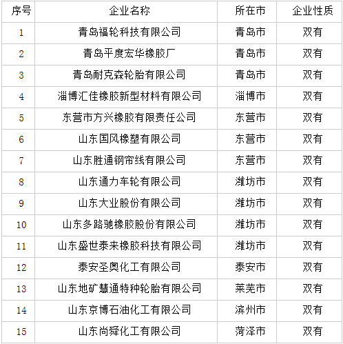 必威精装下载app
网