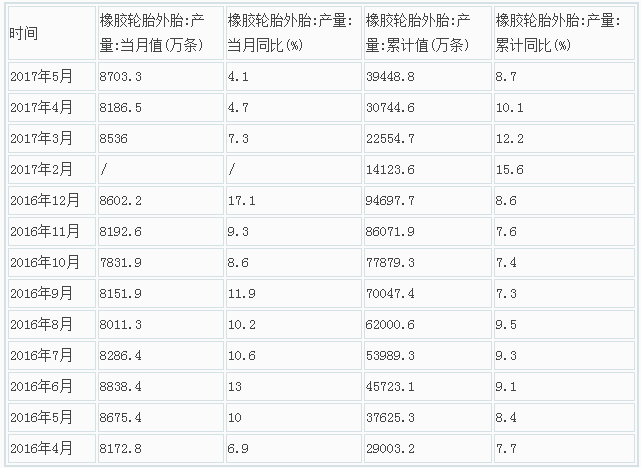 必威精装下载app
网