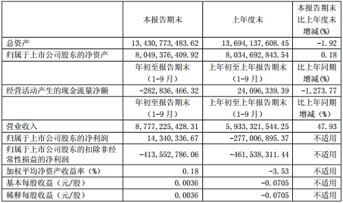 必威精装下载app
网