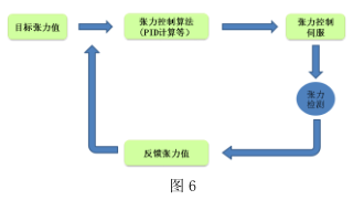 必威精装下载app
网