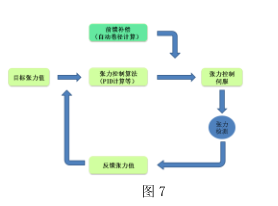 必威精装下载app
网