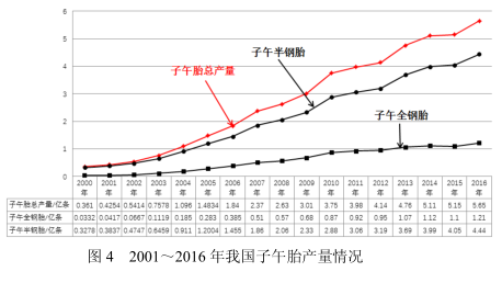 必威精装下载app
网