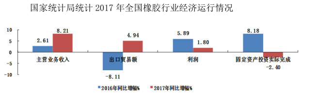 必威精装下载app
网