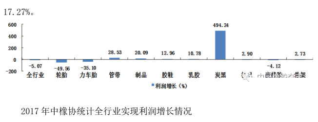 必威精装下载app
网