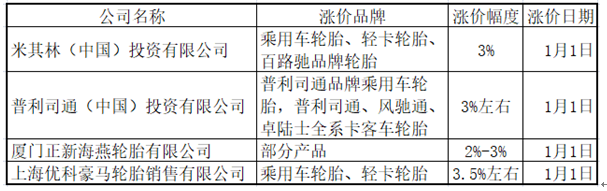 必威精装下载app
网