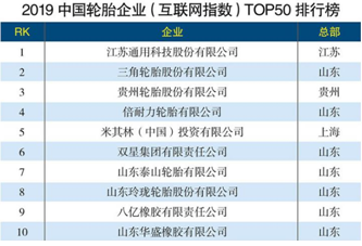 必威精装下载app
网