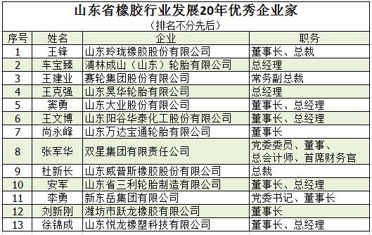 必威精装下载app
网