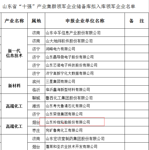 必威精装下载app
网